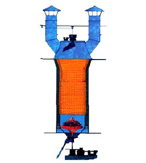 機(jī)械立窯 ,面議